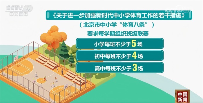 加拿大队在