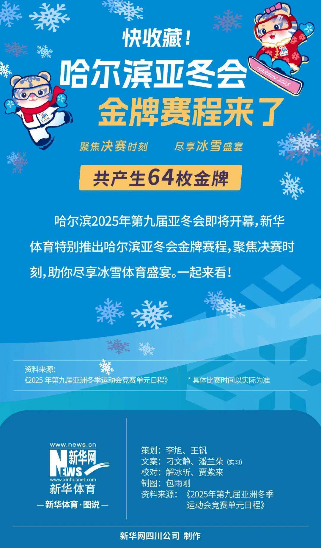 在过去