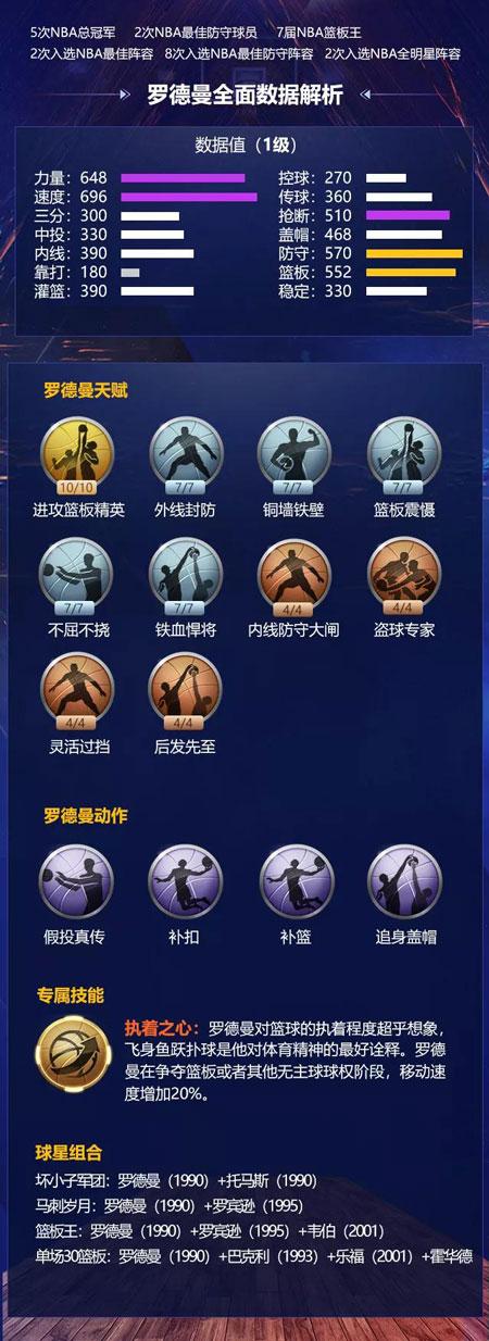而如何在壓